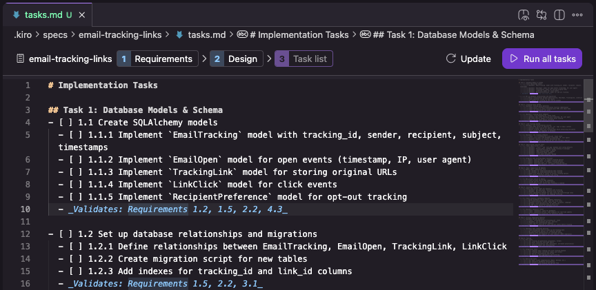 email-tracking-links
Task list
Run all tasks
