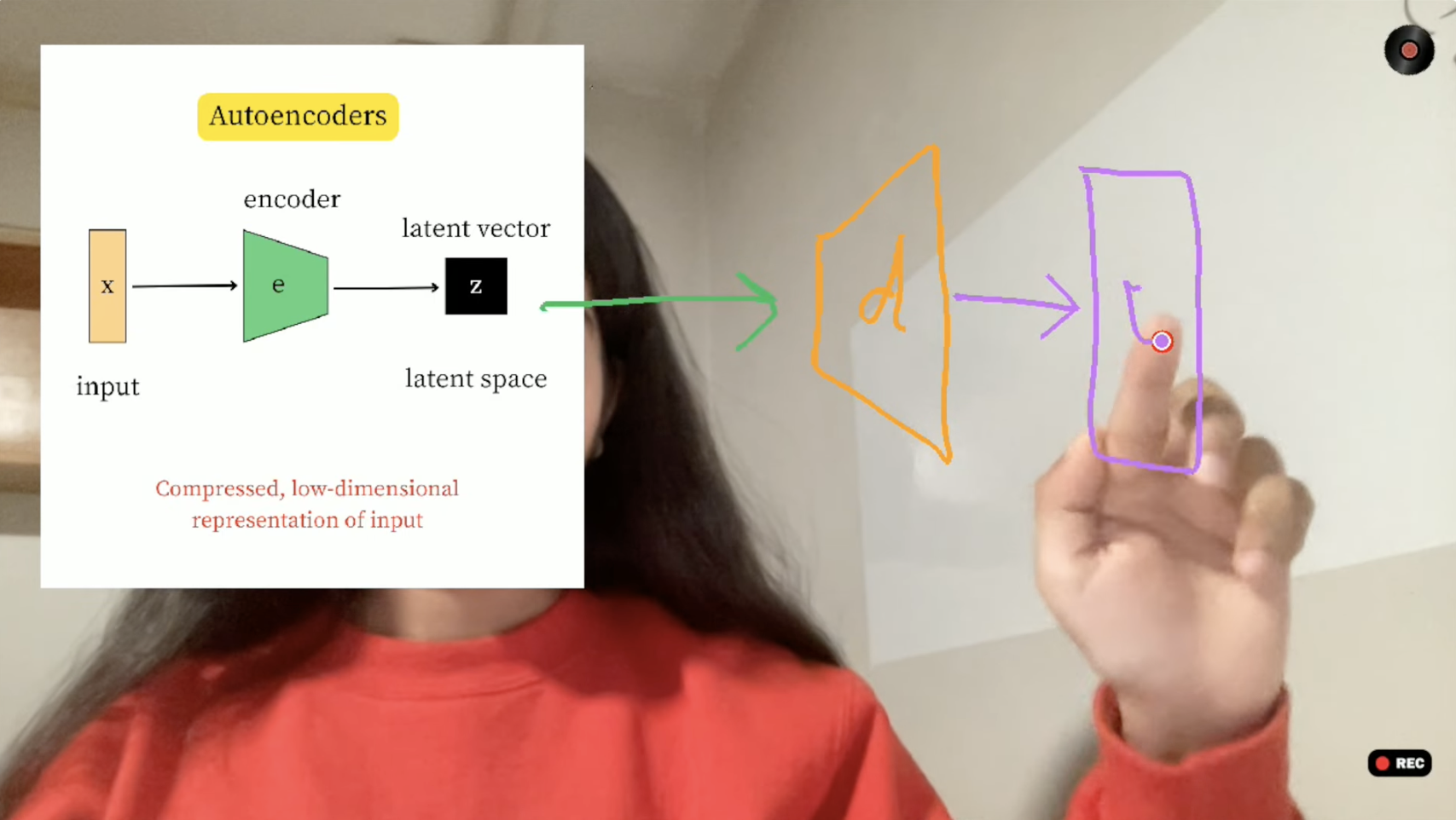 InteractionKit preview