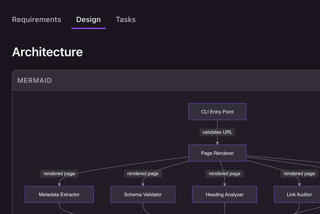 Kiro on the web session showing spec mode generating requirements, design, and tasks